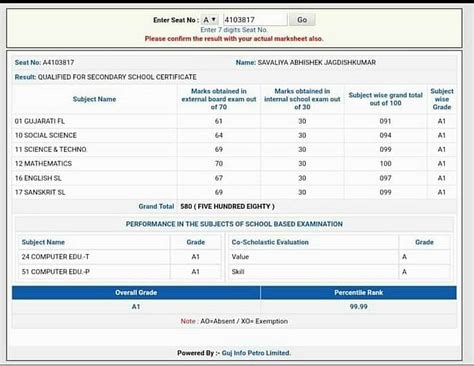 10th result 2024 ssc